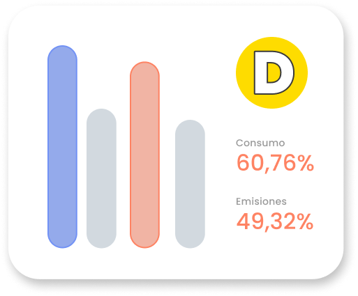 pantallas y gráficas de ejemplo del informe